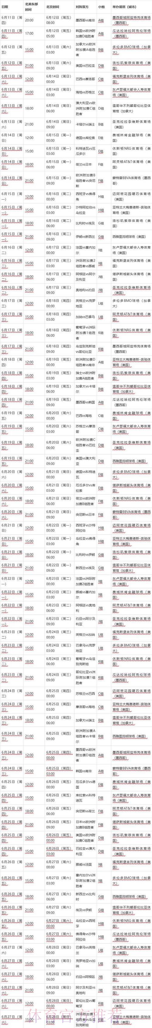 2026年世界杯赛程时间表权威完整攻略 2026年世界杯赛程时间表权威完整攻略