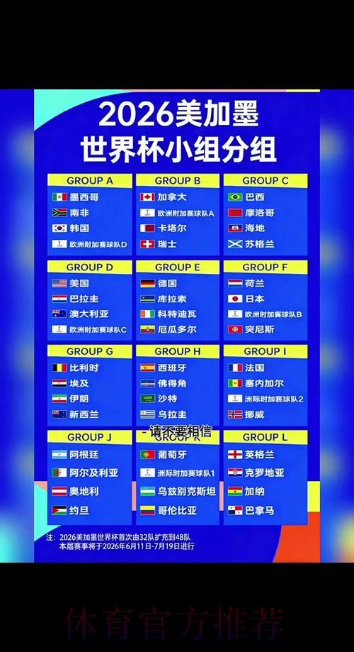 2026年世界杯赛事比分最新查询入口及使用指南 2026年世界杯赛事比分最新查询入口及使用指南