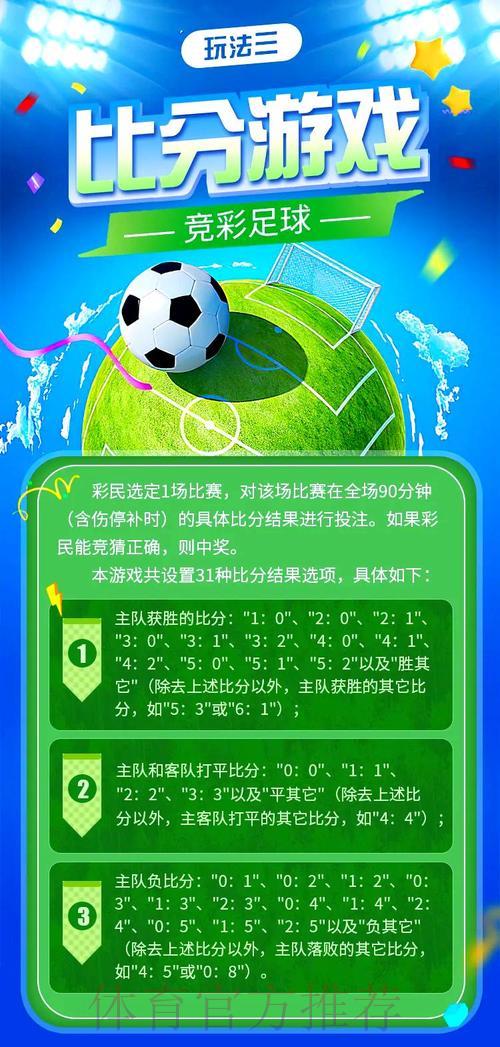 深度揭秘世界杯竞猜模拟平台玩法与必胜技巧