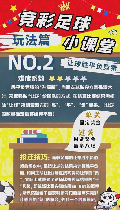 深度揭秘世界杯竞猜模拟平台玩法与必胜技巧