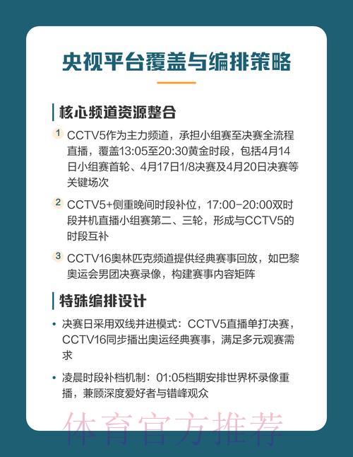 世界杯观赛攻略:手把手教你挑选最佳直播方式 世界杯观赛攻略:手把手教你挑选最佳直播方式