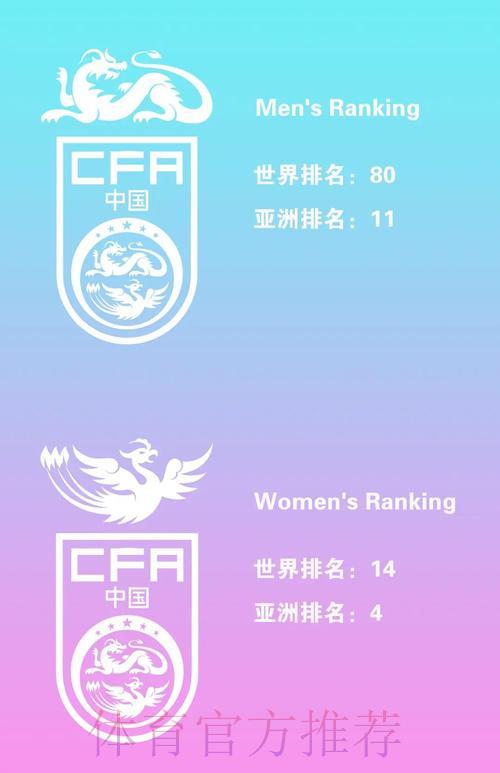 世界杯各队攻击力深度盘点