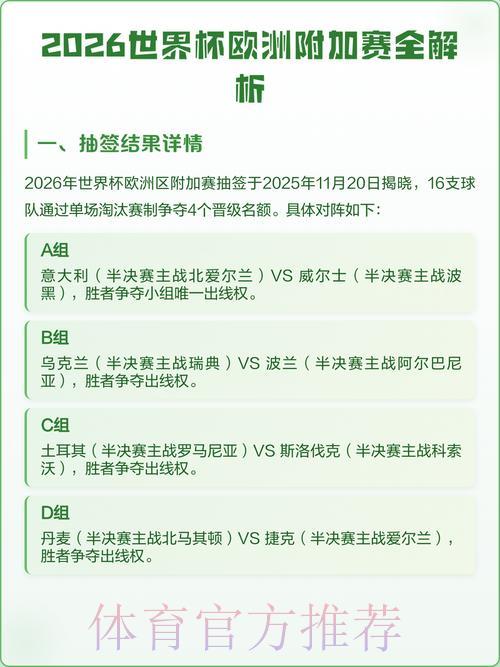 2026世界杯全程高清直播完整解析