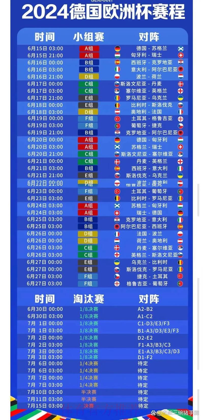 世界杯实时比分榜单官方入口 世界杯实时比分榜单官方入口