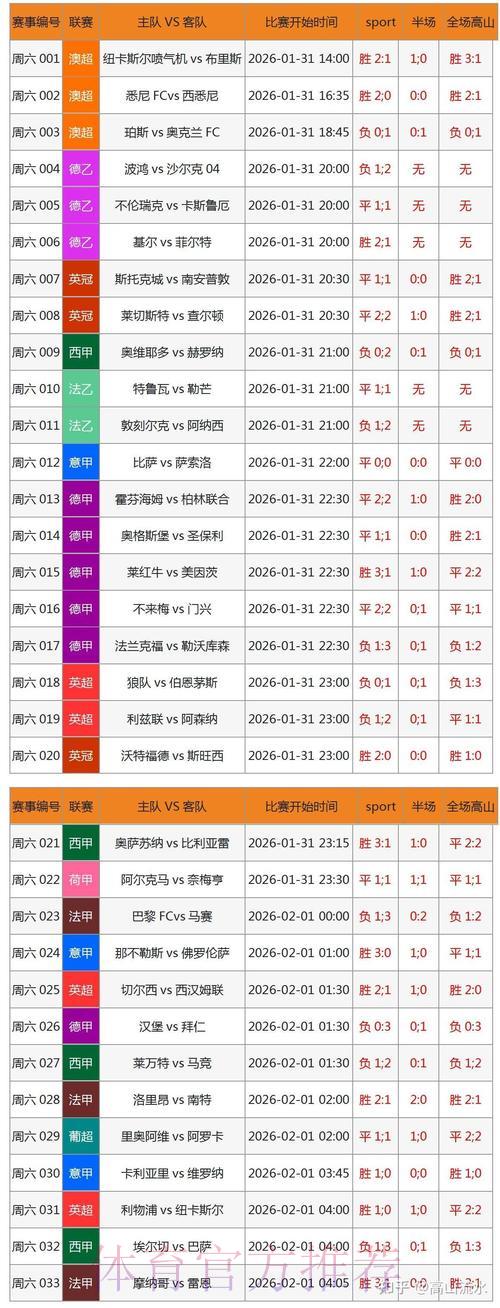 2026世界杯博彩活动中的潜在风险全面评估 2026世界杯博彩活动中的潜在风险全面评估