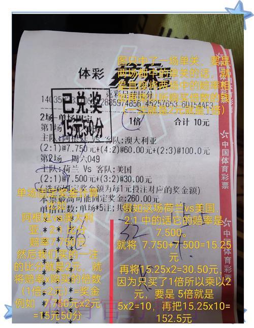 世界杯竞猜全攻略:专业玩家独家投注技巧深度解析 世界杯竞猜全攻略:专业玩家独家投注技巧深度解析