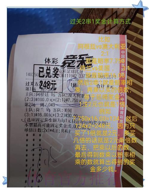 世界杯竞猜全攻略:专业玩家独家投注技巧深度解析 世界杯竞猜全攻略:专业玩家独家投注技巧深度解析