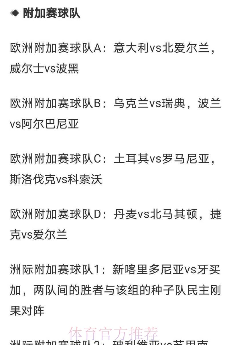 2026世界杯权威专家竞猜分析与最新赔率推荐