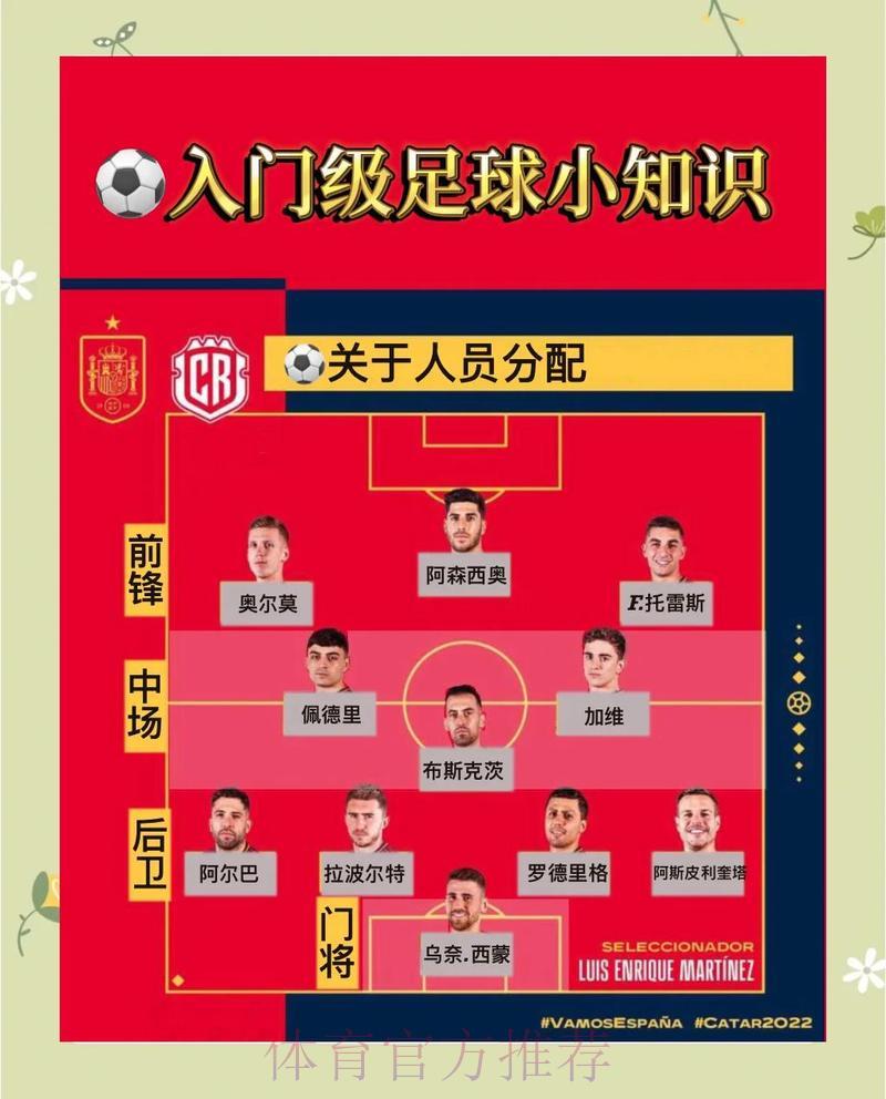 世界杯比分竞猜全攻略：核心策略与实战秘籍深度解析