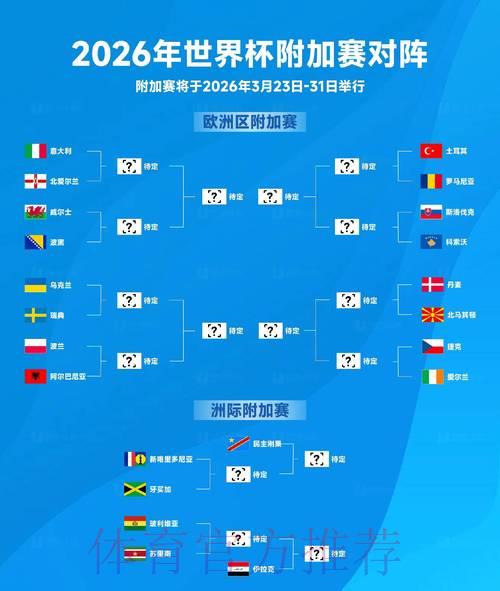 2026世界杯足球赛网络直播收看全攻略 2026世界杯足球赛网络直播收看全攻略