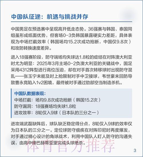 世界杯预选赛强队争夺战深度解析