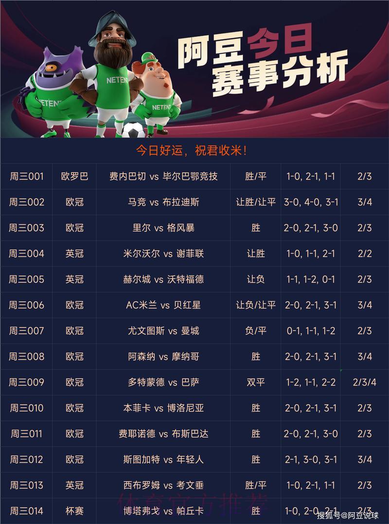 顶级世界杯竞猜平台权威推荐攻略