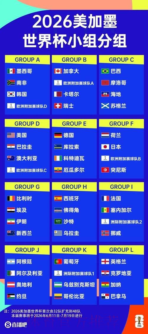 2026世界杯竞猜指南：零基础玩家如何制定科学投注策略