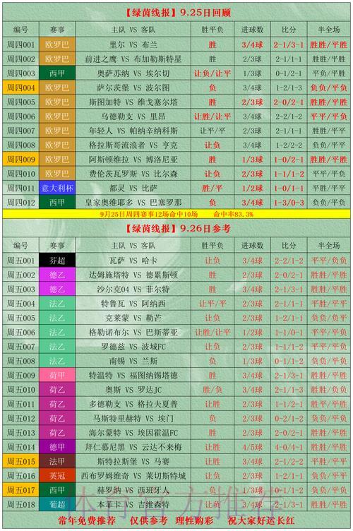 2026世界杯竞猜指南：零基础玩家如何制定科学投注策略