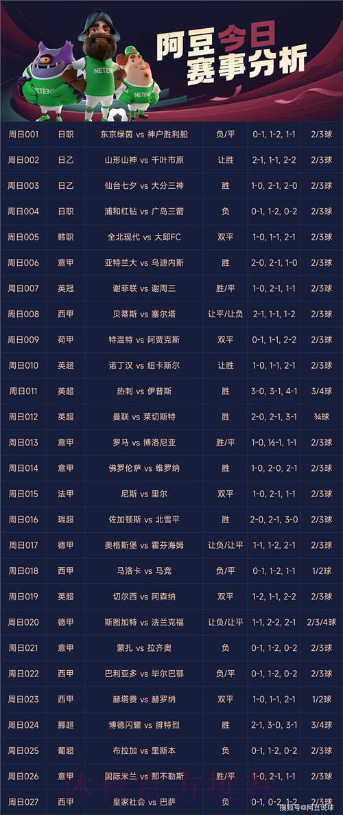顶级世界杯竞猜平台权威推荐攻略