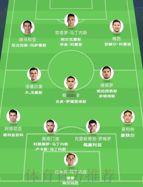 深度剖析世界杯各队阵容全景解析