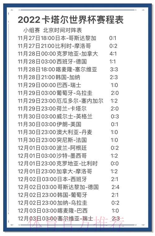 全面解析世界杯赛事预测与数据分析