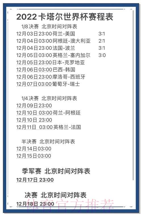 全面解析世界杯赛事预测与数据分析