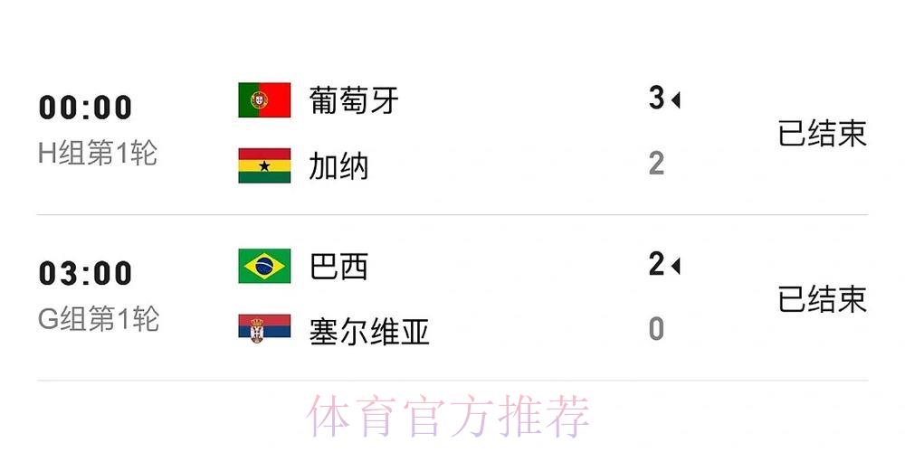 世界杯比分实时数据免费手机在线观看