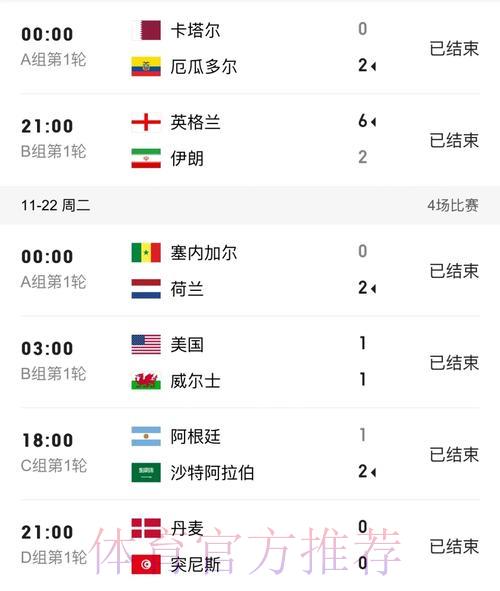 世界杯比分实时数据免费手机在线观看