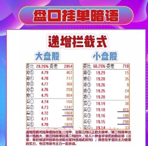世界杯盘口平台规则深度解读与全面指南