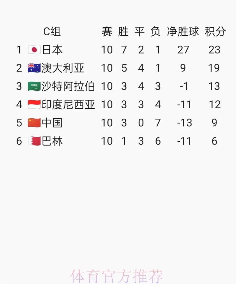 世界杯预选赛媒体报道全攻略：掌握最新赛事资讯的最佳途径