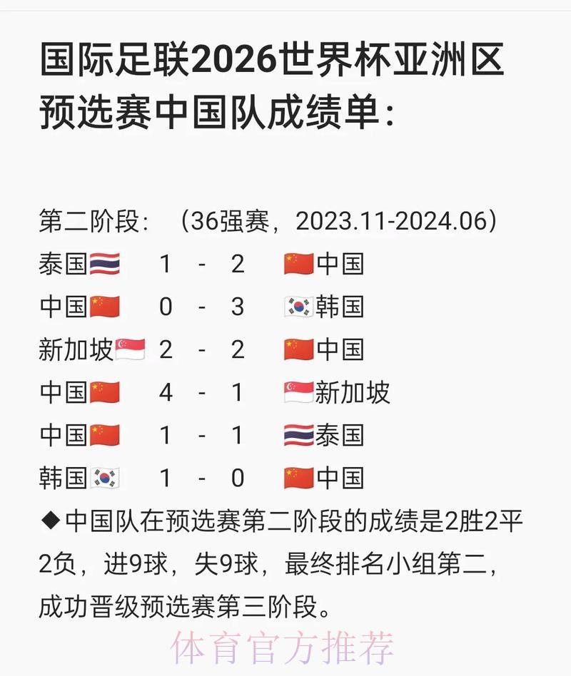 世界杯预选赛媒体报道全攻略：掌握最新赛事资讯的最佳途径